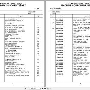 Grove Crane TM650T 30548 Parts Manual (1)