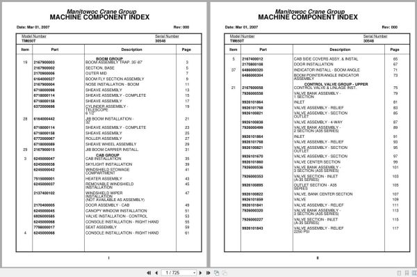 Grove Crane TM650T 30548 Parts Manual (1)