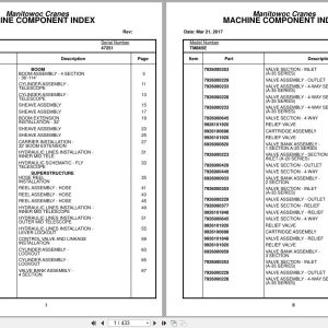 Grove Crane TM865E 47251 Parts Manual (1)