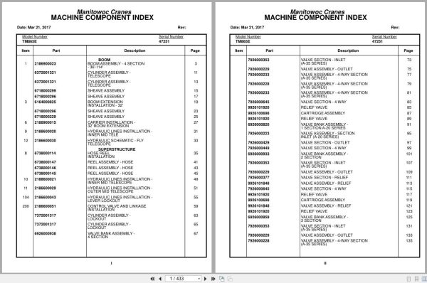Grove Crane TM865E 47251 Parts Manual (1)