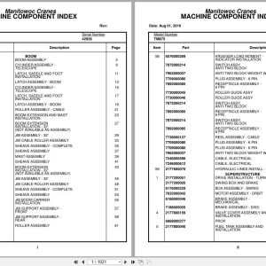 Grove Crane TM875 42926 Parts Manual (1)