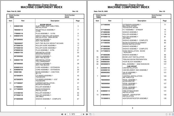Grove Crane TM880 69440 Parts Manual (1)