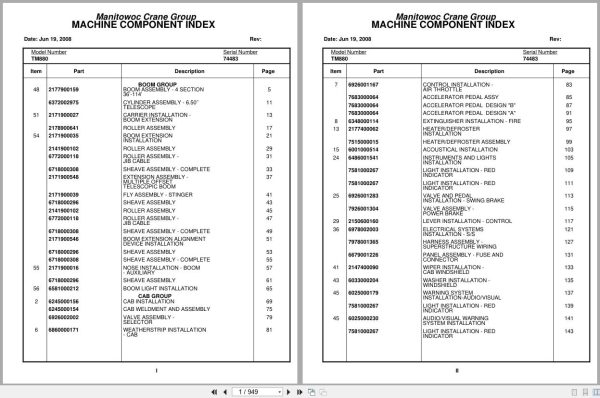 Grove Crane TM880 74483 Parts Manual (1)