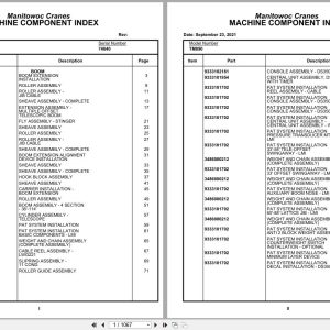 Grove Crane TM890 74640 Parts Manual (1)