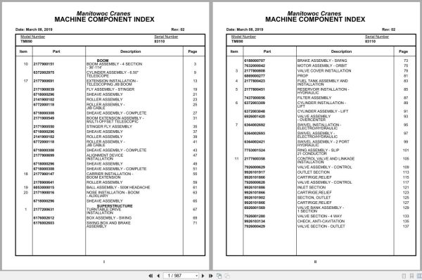 Grove Crane TM890 83110 Parts Manual (1)
