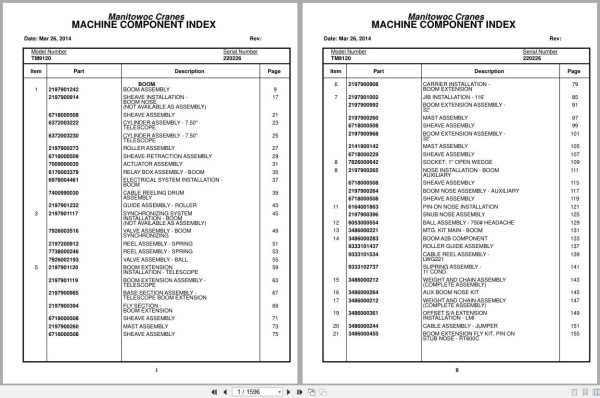 Grove Crane TM9120 220226 Parts Manual (1)