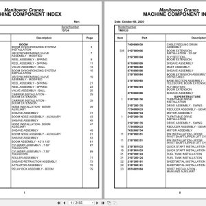 Grove Crane TM9120 75724 Parts Manual (1)