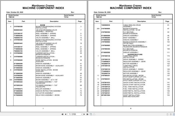 Grove Crane TM9120 75724 Parts Manual (1)