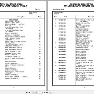 Grove Crane TM9120 78198 Parts Manual (1)