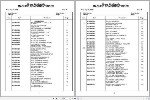 Grove Crane TM9120 79857 Parts Manual (1)