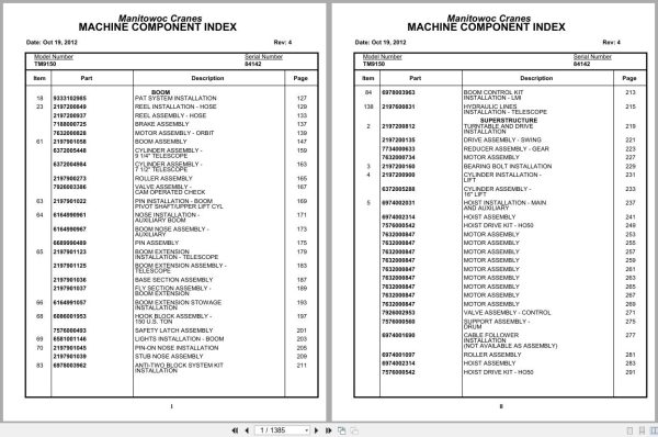 Grove Crane TM9120 84142 Parts Manual (1)