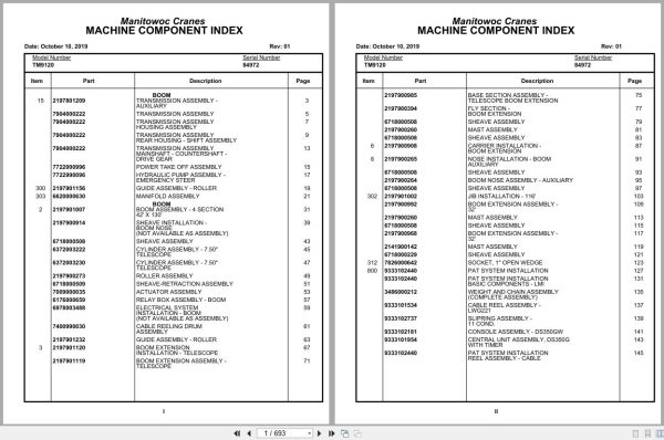 Grove Crane TM9120 84972 Parts Manual (1)
