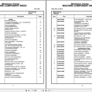 Grove Crane TMS500E 222161 Parts Manual (1)