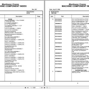 Grove Crane TMS750B 84199 Parts Manual 2020 (1)