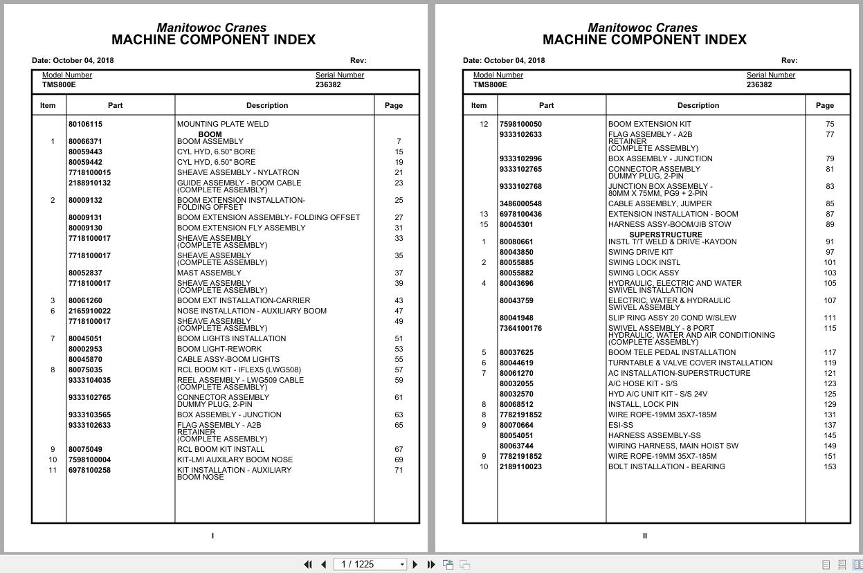 Grove Crane TMS800E 236382 Parts Manual 2018 (1)