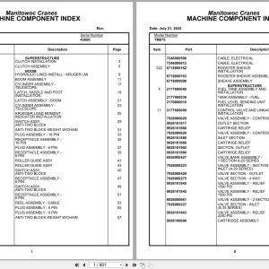 Grove Crane TMS875 43600 Parts Manual 2022 (1)