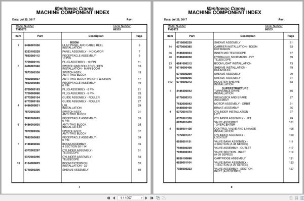 Grove Crane TMS875 68205 Parts Manual 2017 (1)