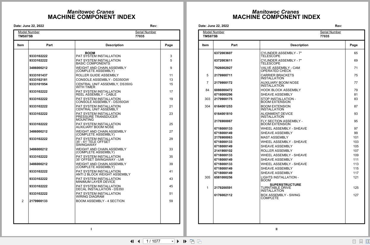 Grove Crane TMS875B 77035 Parts Manual 2022 (1)