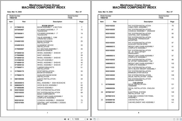 Grove Crane TMS875B 77036 Parts Manual 2005 (1)