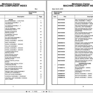 Grove Crane TMS875B 78598 Parts Manual 2015 (1)