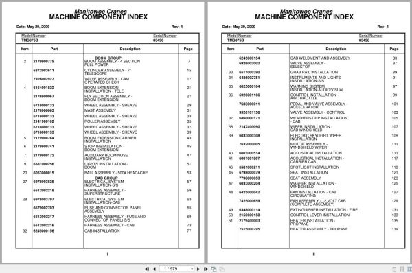 Grove Crane TMS875B 83496 Parts Manual 2009 (1)