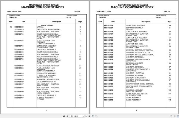 Grove Crane TMS875B 84738 Parts Manual 2005 (1)