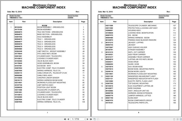 Grove Crane TMS9000 2 115t 235950 Parts Manual 2018 (1)