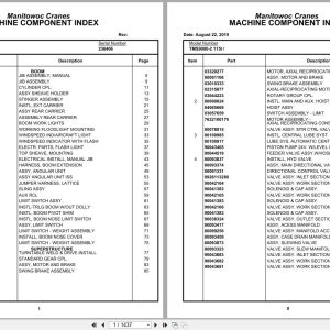 Grove Crane TMS9000 2 115t 236406 Parts Manual 2019 (1)