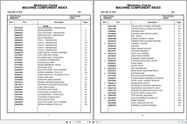 Grove Crane TMS9000 2 235947 Parts Manual 2018 (1)