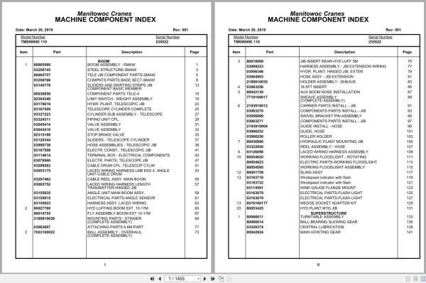 Grove Crane TMS9000E 110 235522 Parts Manual 2019 (1)