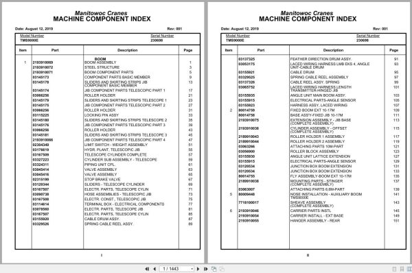 Grove Crane TMS900E 230698 Parts Manual 2019 (1)
