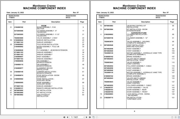Grove Crane TTS870 84723 Parts Manual 2022 (1)