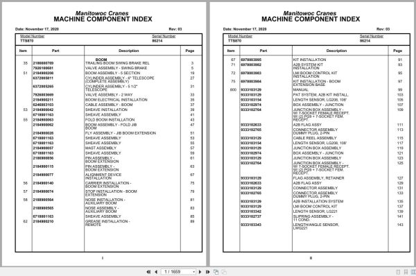 Grove Crane TTS870 86214 Parts Manual 2020 (1)