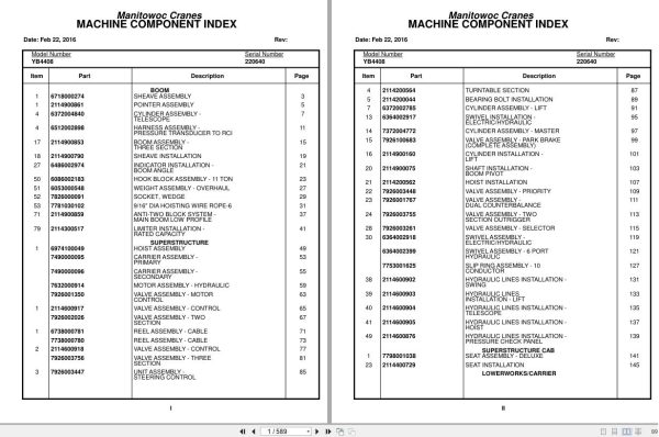 Grove Crane YB4408 220640 Parts Manual 2016 (1)
