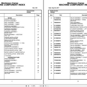 Grove Crane YB4408 320299 Parts Manual 2017 (1)