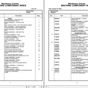 Grove Crane YB4409 2 320768 Parts Manual 2022 (1)