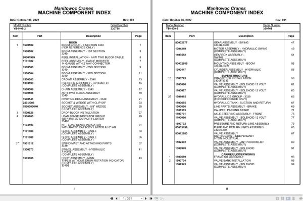 Grove Crane YB4409 2 320768 Parts Manual 2022 (1)