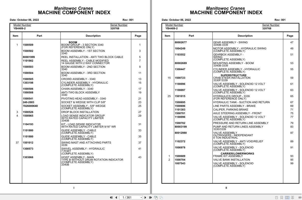 Grove Crane YB4409 2 320768 Parts Manual 2022 (1)