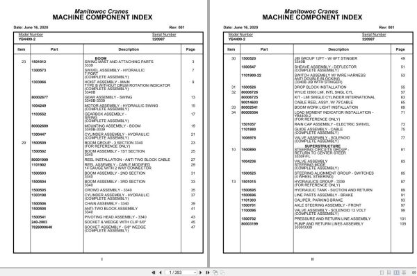 Grove Crane YB4409 2 320987 Parts Manual 2020 (1)