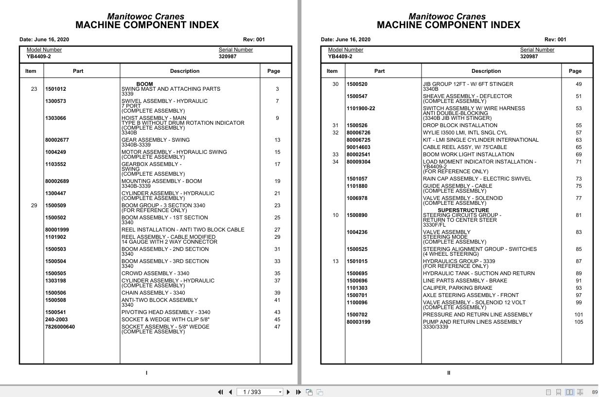 Grove Crane YB4409 2 320987 Parts Manual 2020 (1)