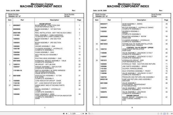 Grove Crane YB4409 2 321204 Parts Manual 2009 (1)