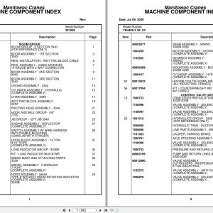 Grove Crane YB4409 2 321205 Parts Manual 2009 (1)