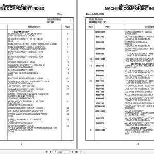 Grove Crane YB4409 2 321206 Parts Manual 2009 (1)