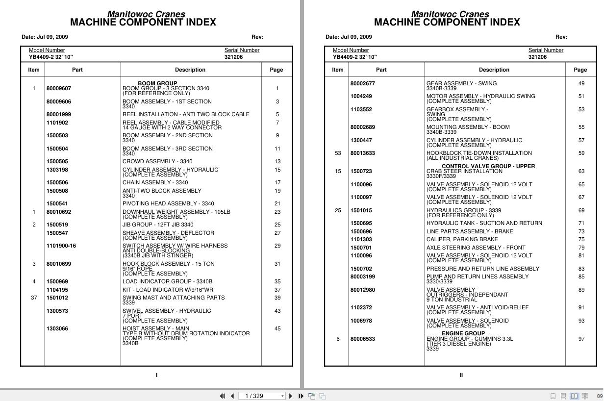 Grove Crane YB4409 2 321206 Parts Manual 2009 (1)