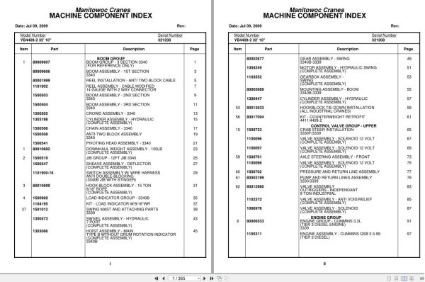 Grove Crane YB4409 2 321208 Parts Manual 2009 (1)