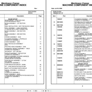 Grove Crane YB4409 2 321212 Parts Manual 2009 (1)