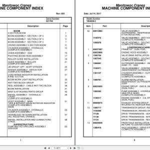 Grove Crane YB4409 2 321700 Parts Manual 2017 (1)