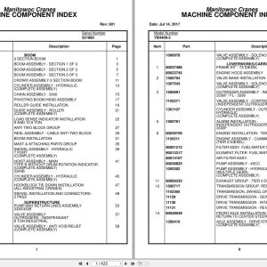 Grove Crane YB4409 2 321885 Parts Manual 2017 (1)