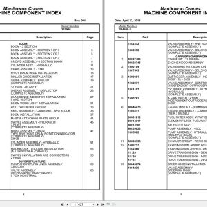 Grove Crane YB4409 2 321986 Parts Manual 2019 (1)
