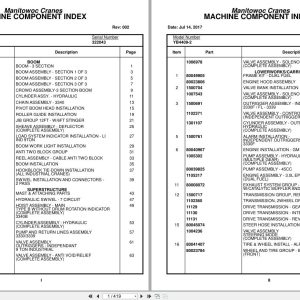 Grove Crane YB4409 2 322043 Parts Manual 2017 (1)
